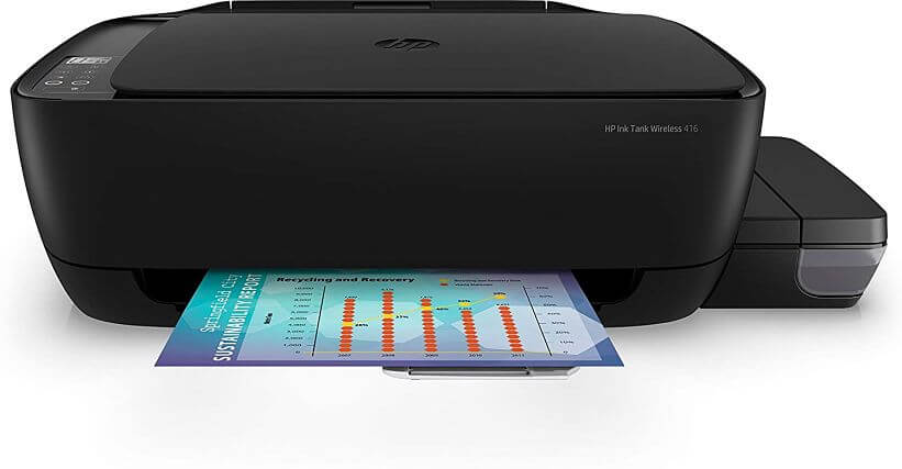 Impressora Multifuncional HP Ink Tank 416